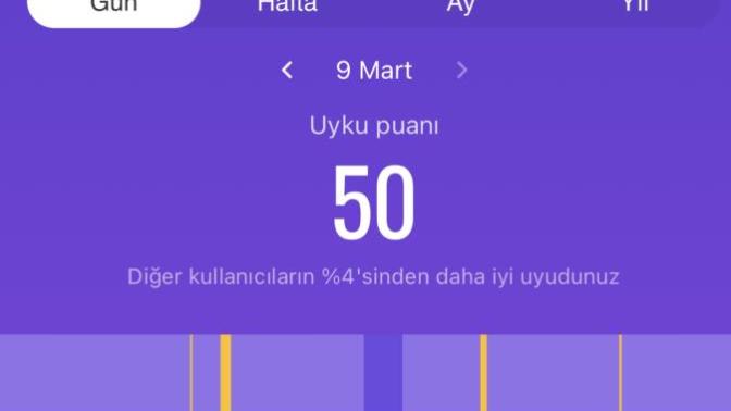 Uyku kalitem çok düşük sebebi nedir?
