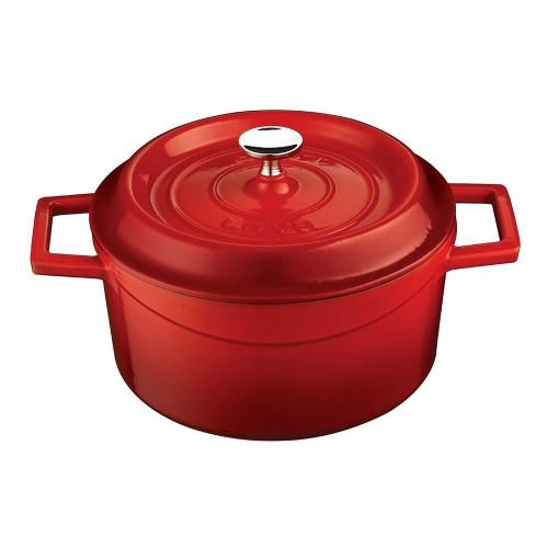 Yemek yaparken kullanmayı en çok sevdiğiniz tencere ve tava hangisi?