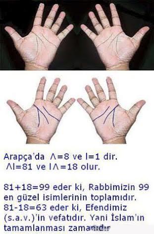Allahın elçisi Hz Muhammed hakkında düşünceniz ne?