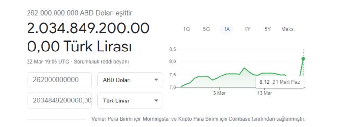 Erken seçim olmasını istiyor musunuz?