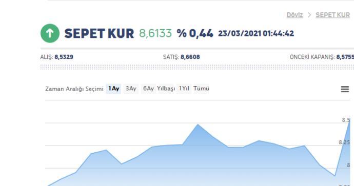 Erken seçim olmasını istiyor musunuz?