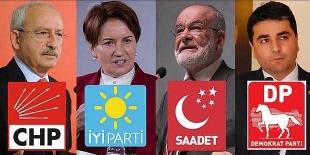 2023 te kime oy vereceksiniz?