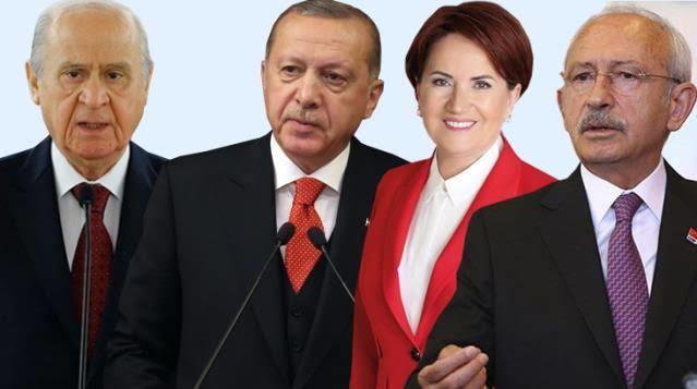 Bugün seçim olsa Z kuşağı oyunu hangi partiye verir anketi sonuçlandı! Sizce z kuşağının oyu seçimin seyrini ne kadar etkiler?