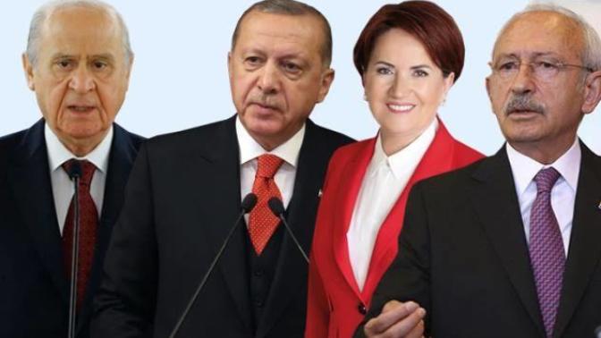 Bugün seçim olsa Z kuşağı oyunu hangi partiye verir anketi sonuçlandı! Sizce z kuşağının oyu seçimin seyrini ne kadar etkiler?