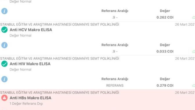 Erkek arkadaşım hıv testi sonucunu attı, anlamadım yardım eder misiniz?
