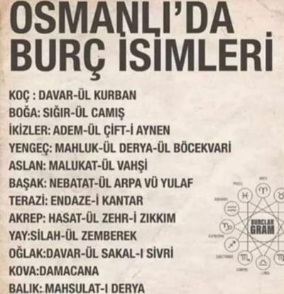 Osmanlıda burç isminiz neymiş biliyor musunuz?