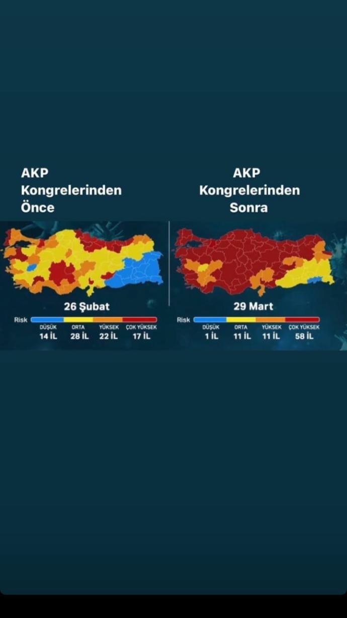 Korona virüs lebaleb kongrelerle daha çok artığını düşünüyorum sizler neler düşünüyorsunuz?