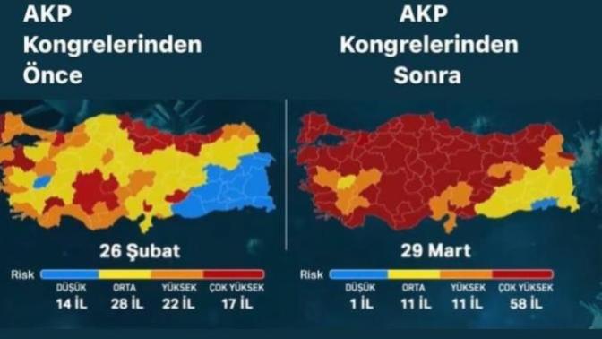 Korona virüs lebaleb kongrelerle daha çok artığını düşünüyorum sizler neler düşünüyorsunuz?