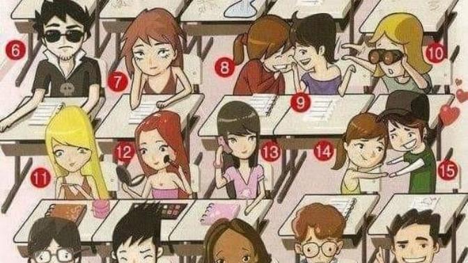 Hangi tip öğrencisin?