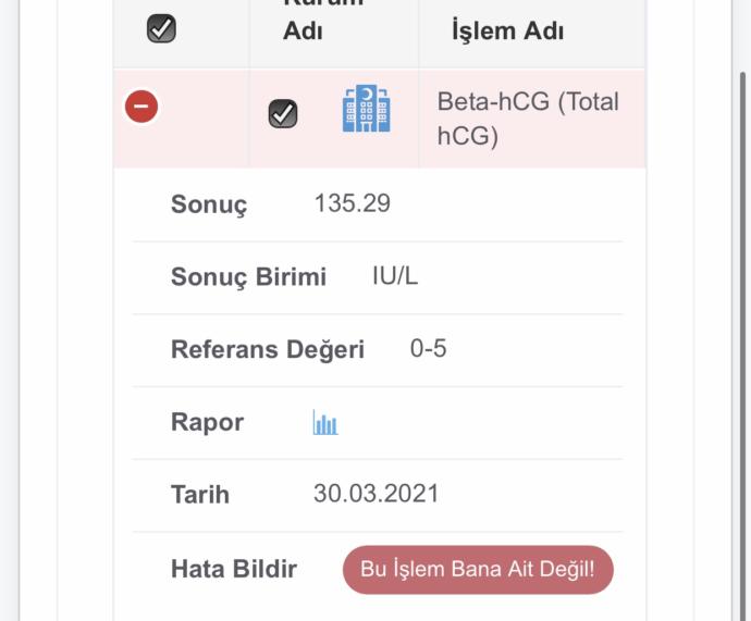 Beta hcg değeri sizce hamile miyim?