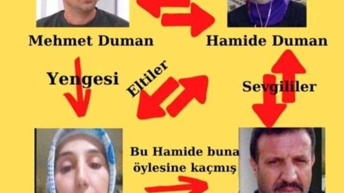 Müge Anlı tarzı programları izler misiniz?