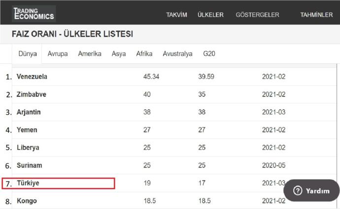 2023 seçimleri kim kazanır sizce?