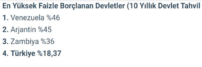 2023 seçimleri kim kazanır sizce?