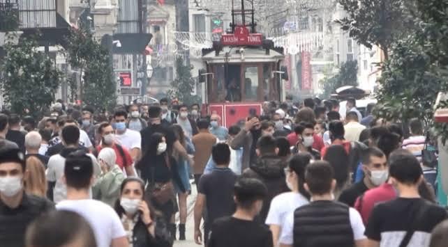 Zorunlu çıkışlar hariç koronadan dolayı dışarıya/kafelere gidiyor musunuz?
