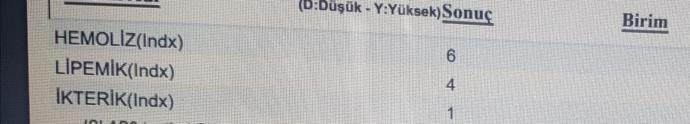 KKan tahlili yaptirdim sonuclari cikti anlayan varsa bakabilirmi ( bos yapacak yazmasin) ?