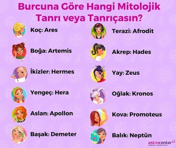 Burcuna Göre Hangi Mitolojik Tanrı veya Tanrıçasın🤷?
