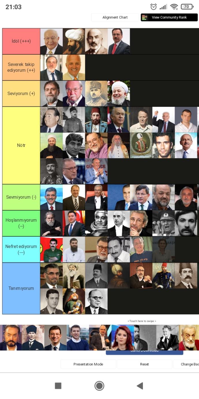 Aşağıdaki foto hakkında ne düşünüyorsunuz?