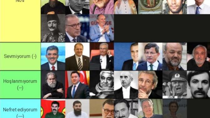 Aşağıdaki foto hakkında ne düşünüyorsunuz?