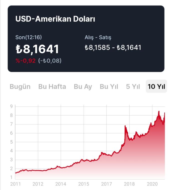 Ak Parti'nin 1  Nisan  şakasını beğendiniz mi?