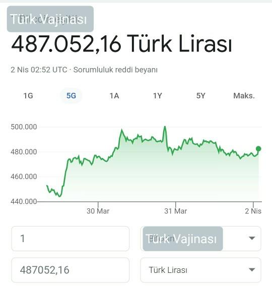 Burada sorulan sorulara ukala ukala cevap veren kızlar iyi misiniz siz abi?