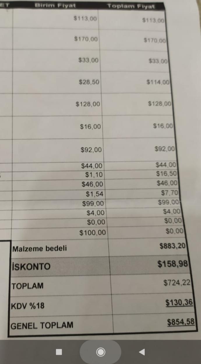 Binaya kamera takilacakmis. Fiyat bu. 