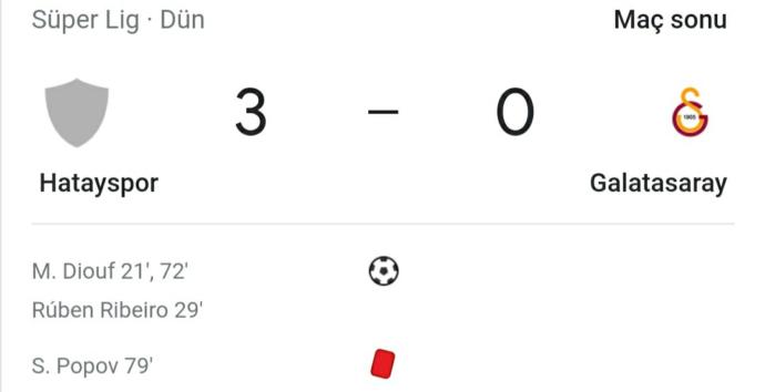 Galatasarayın Şampiyonluk şansı nedir?