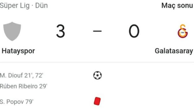 Galatasaray'ın Şampiyonluk şansı nedir?