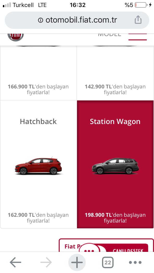 Sıfır araba fiyatları ne zaman düşer? KizlarSoruyor