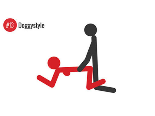 Doggy pozisyonunu sevmemek için bir nedeniniz var mı?