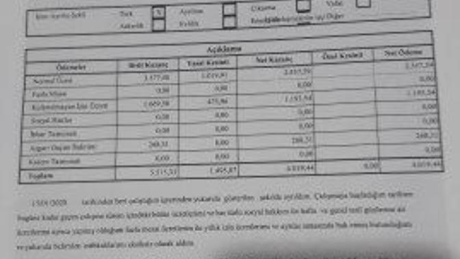 İbraname nedir?