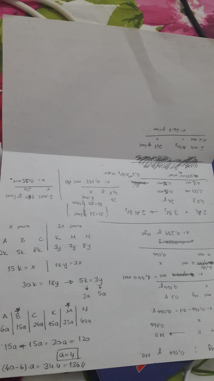 10 günlük müsvedde asla israf edilmez yeni sorularda değerlendirilir😃