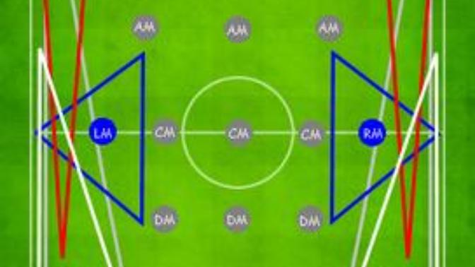 Futbolda Defansif orta (Ön libero) ile Ofansif orta (10 numara) çift kişilikli karakter midir, rolleri topa göre değişir mi?