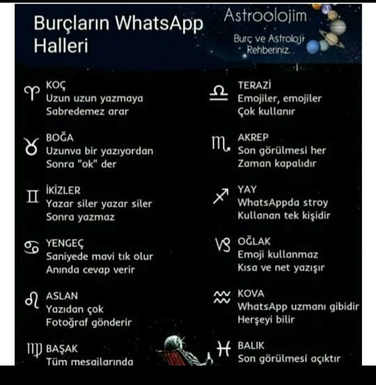Burçların😂Watsap😂halleri bunu görünce yayınlamak istedim benimkini yine bilemedi sizinki doğrumu?