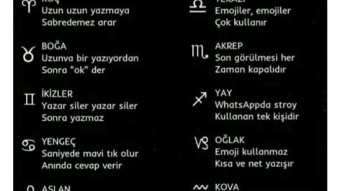 Burçların😂Watsap😂halleri bunu görünce yayınlamak istedim benimkini yine bilemedi sizinki doğrumu?
