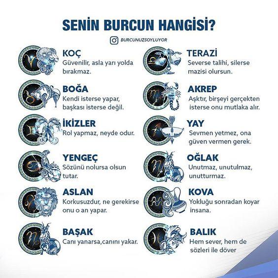 Burcunuza göre nasıl birisiniz?