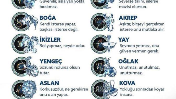 Burcunuza göre nasıl birisiniz?
