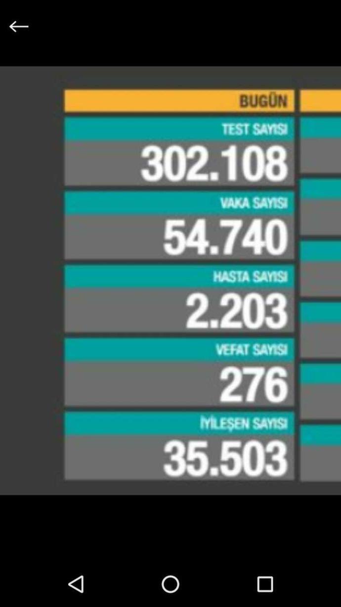 Kafelere giden insanlara "salaksınız" diyen Kerem Bürsin sizce haklı mı?