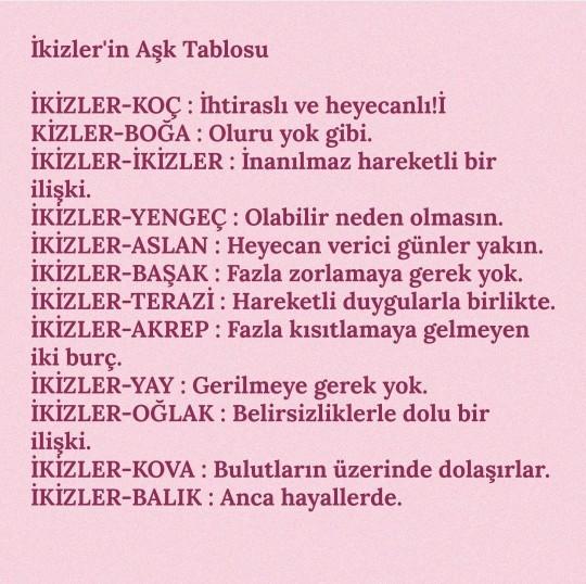 Acaba senin aşk tablon nasıl?