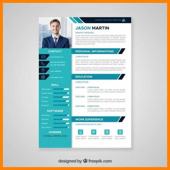 CV Maker
