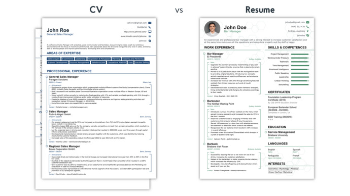 cv maker com