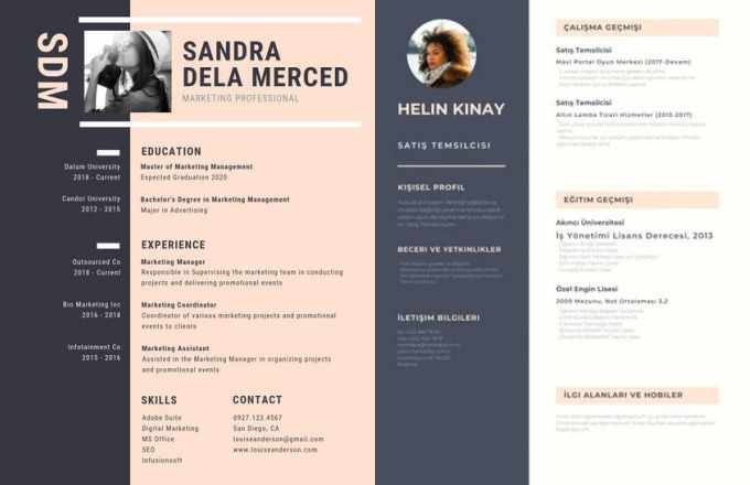 Canva CV