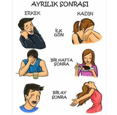 Gittiğim her yerde eski sevgilimle karşılaşıyorum. Bu tesadüf mü yoksa kader mi?