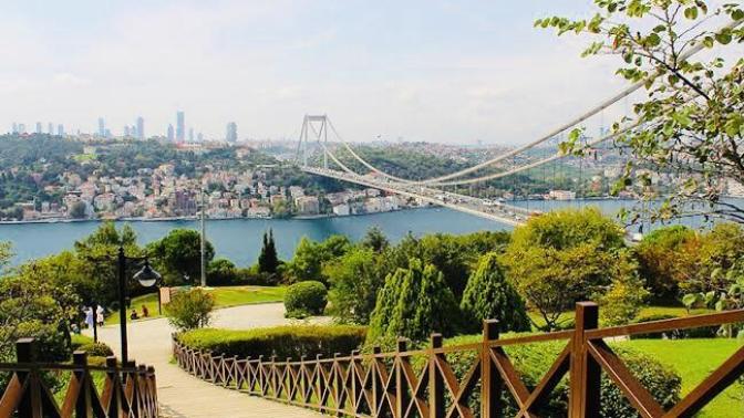Şehrinizde en sevdiğiniz yer neresi?