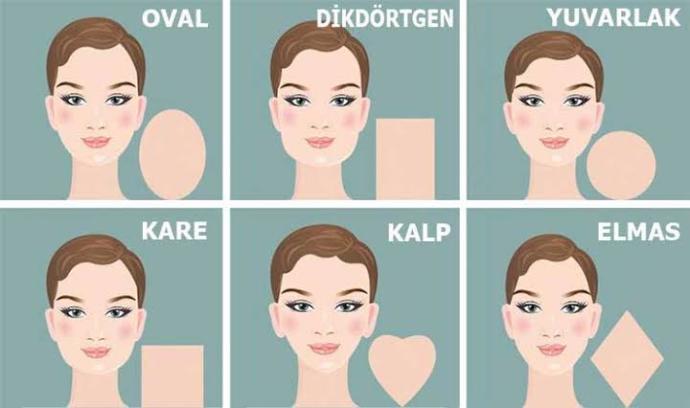 Yüzünüzün şekli nedir?