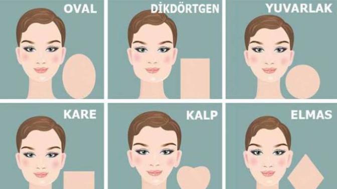 Yüzünüzün şekli nedir?