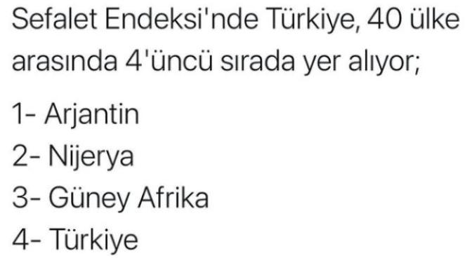 Sefalet Endeks'inde Türkiye 4. sırada! Ne düşünüyorsunuz?