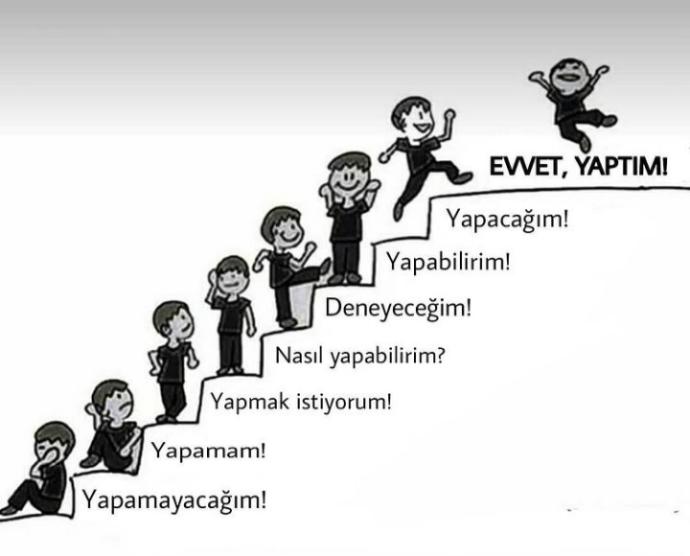 Kolay Pes Eder Misiniz?