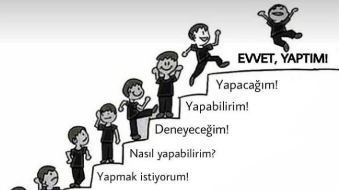 Kolay Pes Eder Misiniz?
