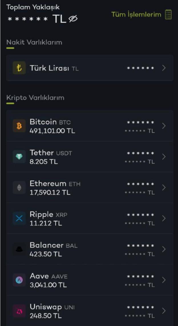 Varlıklı mısınız?