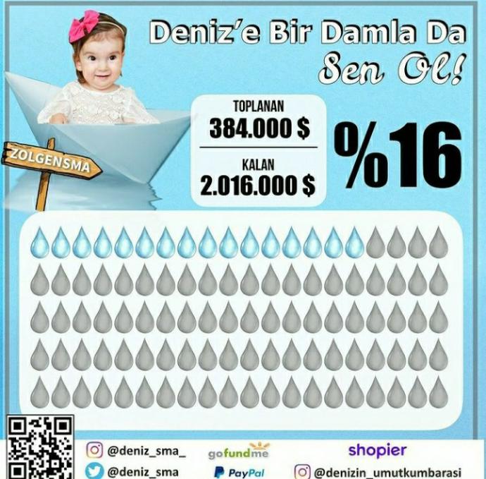 SMA hastalığı için bağış yapmak ya da paylaşarak destek olmak ister misiniz?